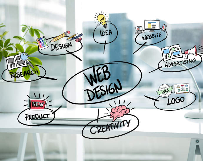 Design or redesign a website